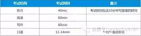 QQ截圖20160113131223.png