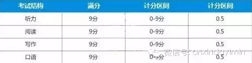 QQ截圖20160113131238.png