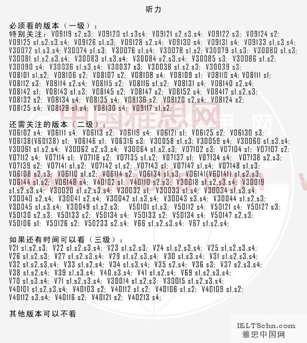 2010年3月6日3G<a href=http://www.euocaqh.cn target=_blank class=infotextkey>雅思</a>聽力預(yù)測(cè)