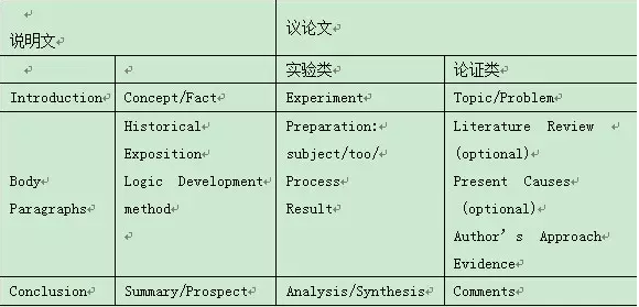 QQ截圖20160112162431.png