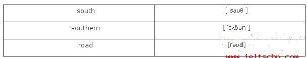 <a href=http://www.euocaqh.cn target=_blank class=infotextkey>雅思</a>聽力