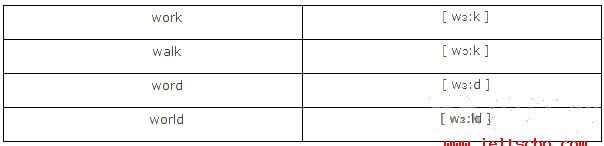 <a href=http://www.euocaqh.cn target=_blank class=infotextkey>雅思</a>聽力