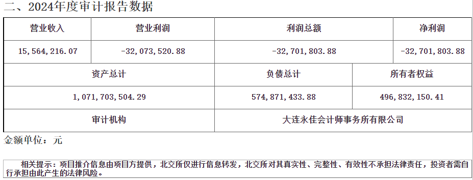 審計數據.png